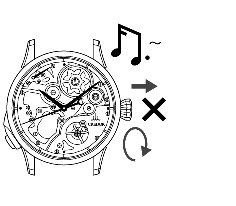credor_7R11 Safety device of minute repeater-2 + Safety device of minute repeater-2